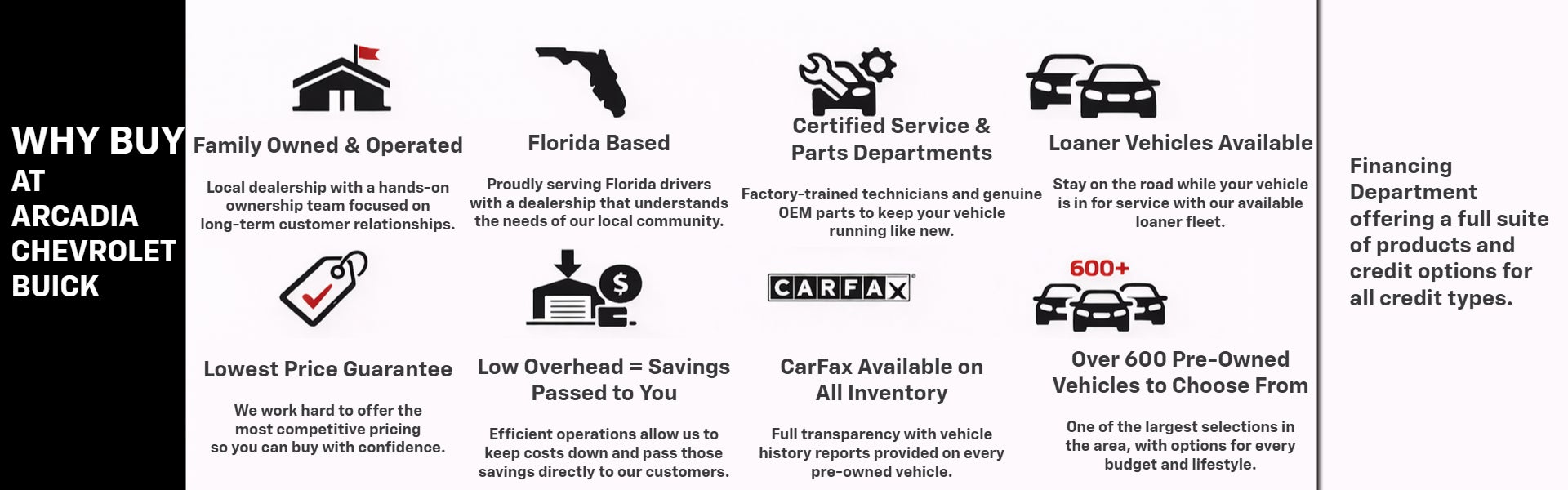 WHY BUY AT BUICK